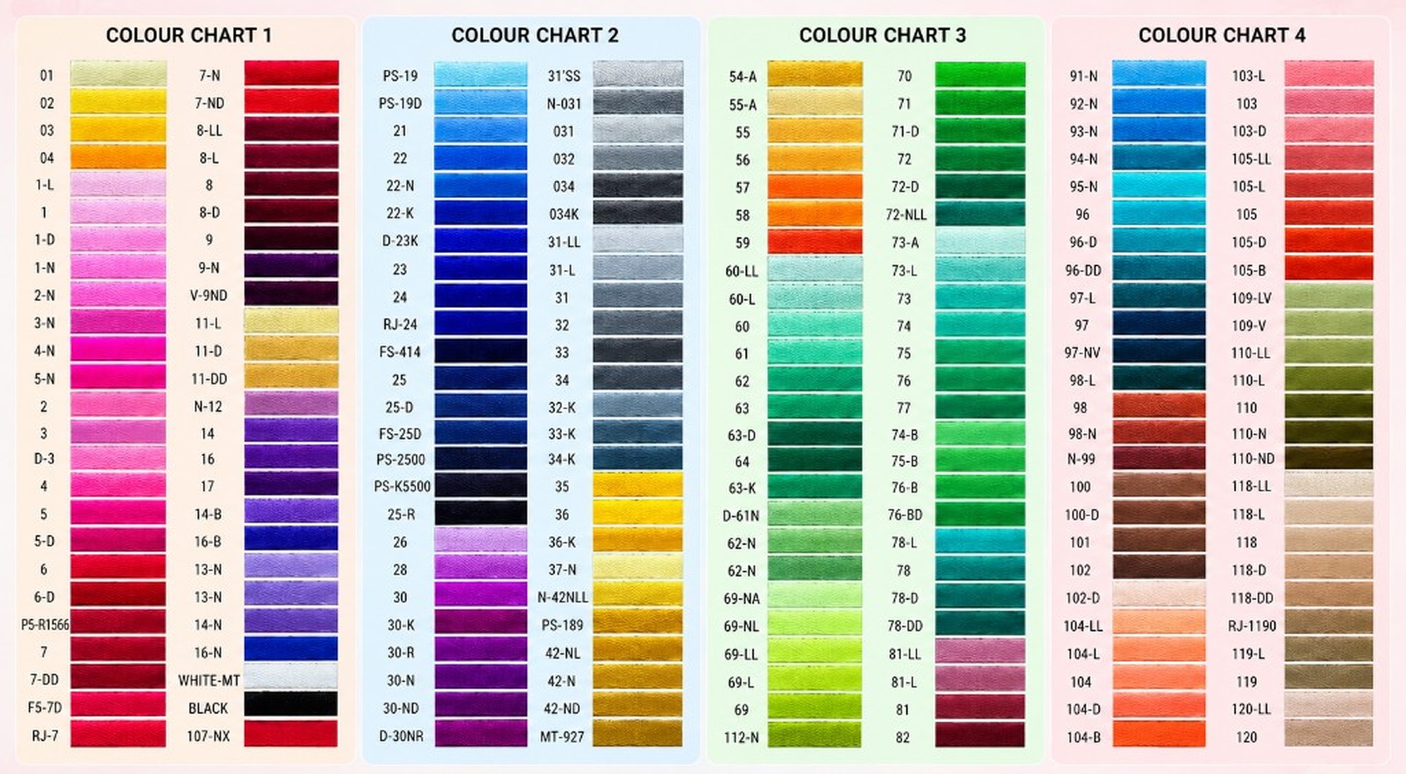 Colour chart